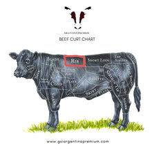 Load image into Gallery viewer, Argentina Premium Grass-fed Angus Frozen Ribeye (350gr/steak)- Entre Todos $355/KG - Argentina Premium