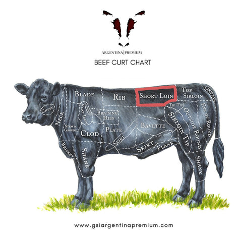 Halal Certified Argentina Premium Grass-fed Angus Frozen Tenderloin - MUGE HK$398/KG - Argentina Premium